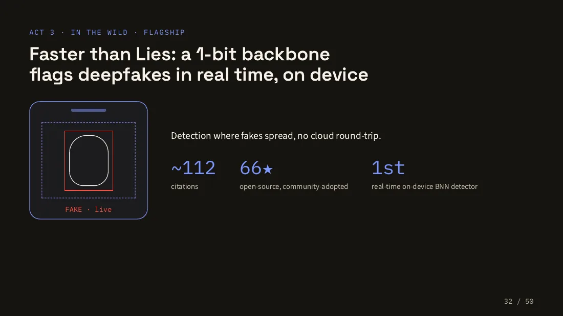 Faster than Lies: a 1-bit backbone flags deepfakes on device
